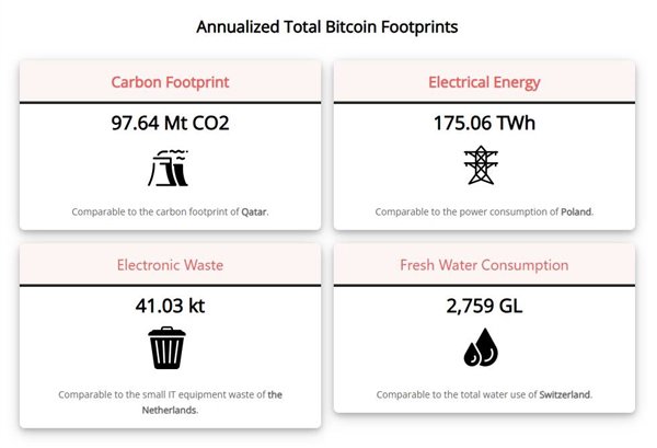 个人如何挖矿比特币_比特币个人挖矿_比特币挖矿个人能买吗