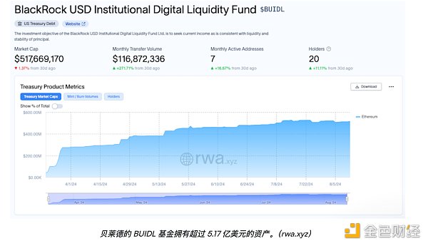 比特币挖矿回报_比特币挖矿回本_比特币挖矿投资回报率