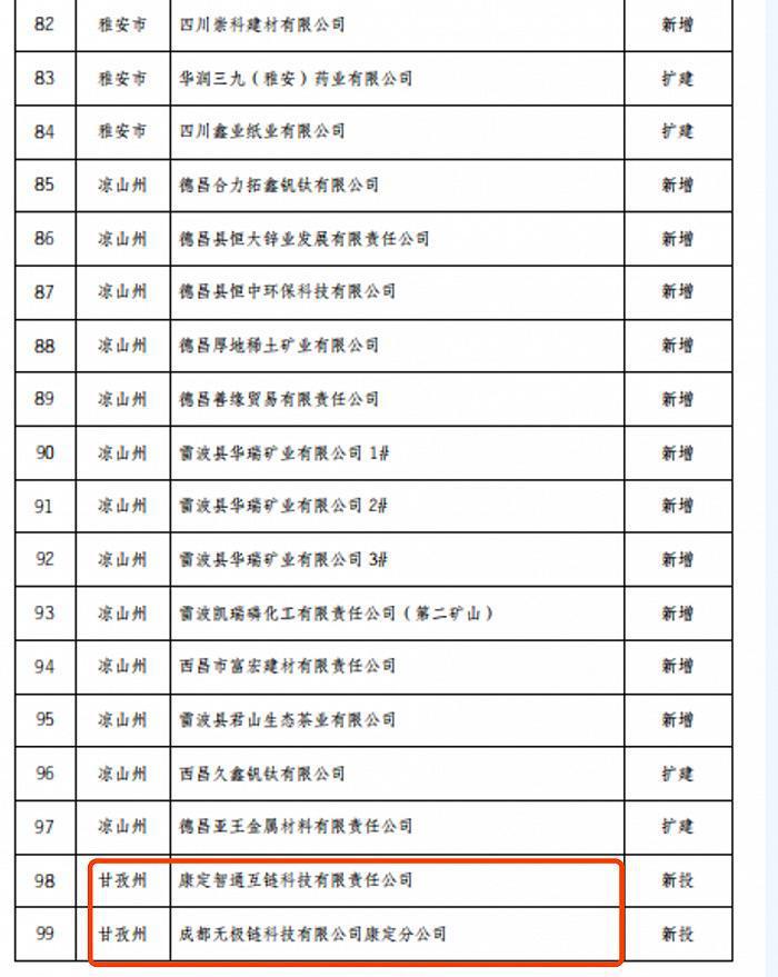 比特内蒙古币值多少钱_比特币 内蒙古_内蒙古比特币