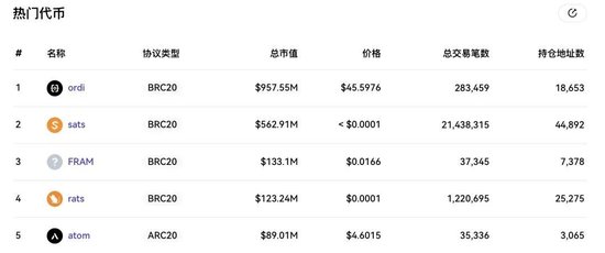 比特币挖矿回本_比特币挖矿回报_比特币挖矿回报率