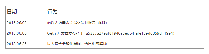 比特币客户端1.0_比特币qc_比特币轻量级客户端