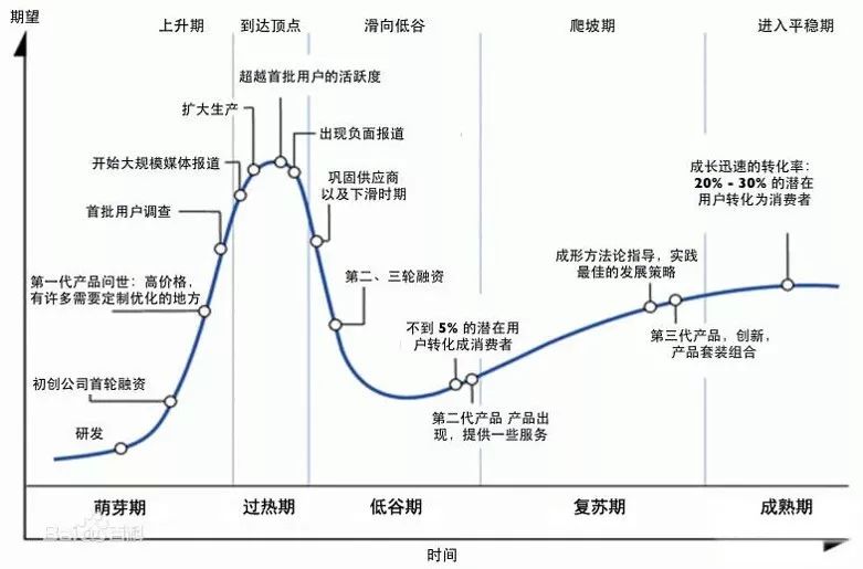 凤凰网比特币节目_凤凰比特币分分彩开奖网_凤凰币pxc数字交易所