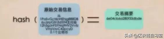 比特币的交易系统_比特币机制交易方法_比特币的交易机制