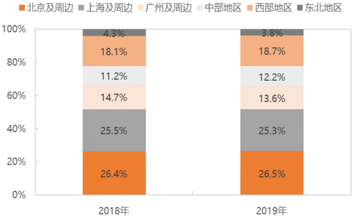 比特币挖掘机是什么原理_比特币的挖掘原理_比特币挖掘机原理