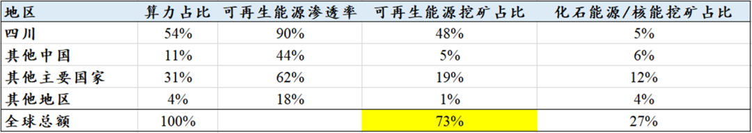 比特币挖掘机原理_比特币的挖掘原理_比特币挖掘机是什么原理