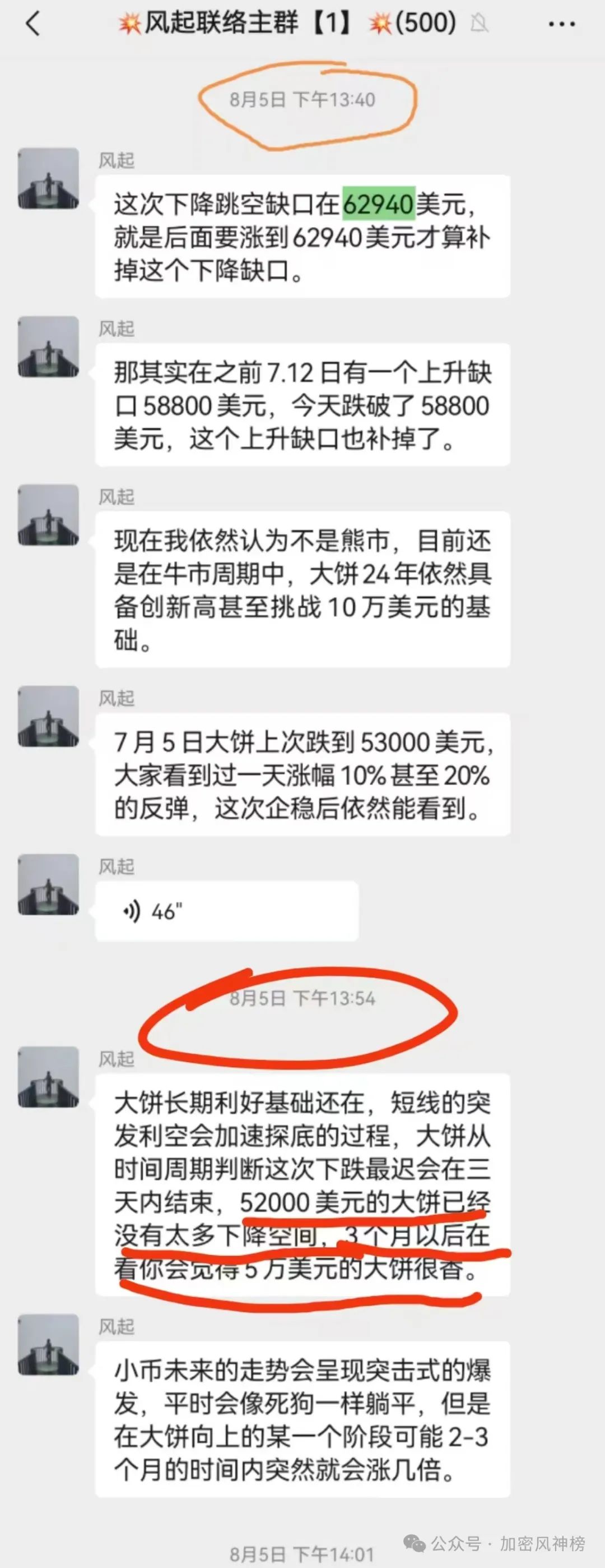 比特币历史价格_比特币历史价格最高_比特币历史价格走势图