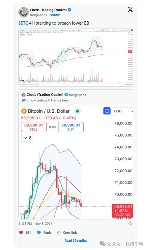 比特币历史价格_比特币历史价格一览表_比特币历史价格走势图