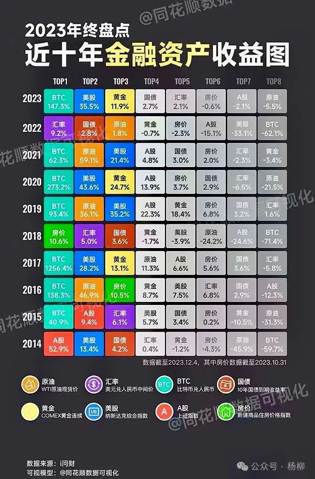 2020年挖比特币_2021挖比特币_2024年挖1个比特币多少天