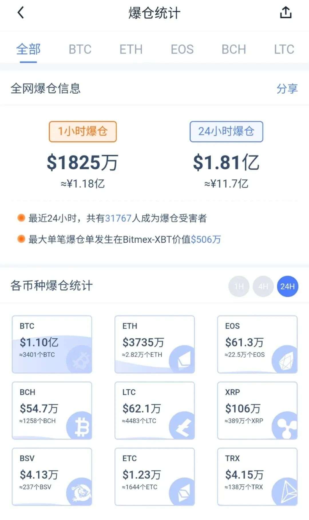 比特币交易_比特币交易时间_比特币交易所下载官网app