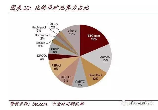 在哪里能挖到比特币_比特币挖矿能赚到钱吗_比特币挖到的成功率有多少