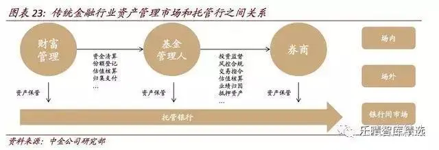 比特币挖到的成功率有多少_比特币挖矿能赚到钱吗_在哪里能挖到比特币