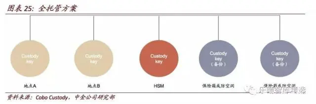 在哪里能挖到比特币_比特币挖矿能赚到钱吗_比特币挖到的成功率有多少