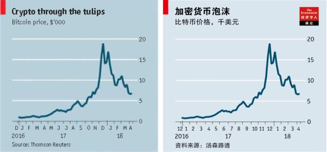 比特币 病毒_比特币病毒是什么_比特币病毒勒索案例