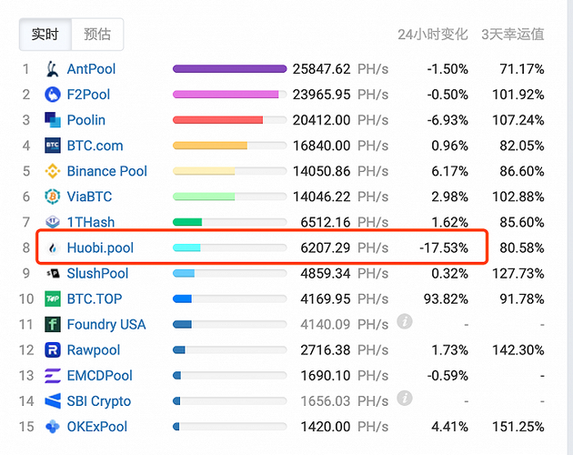 比特币挖矿论坛_比特币矿机论坛_比特币论坛app