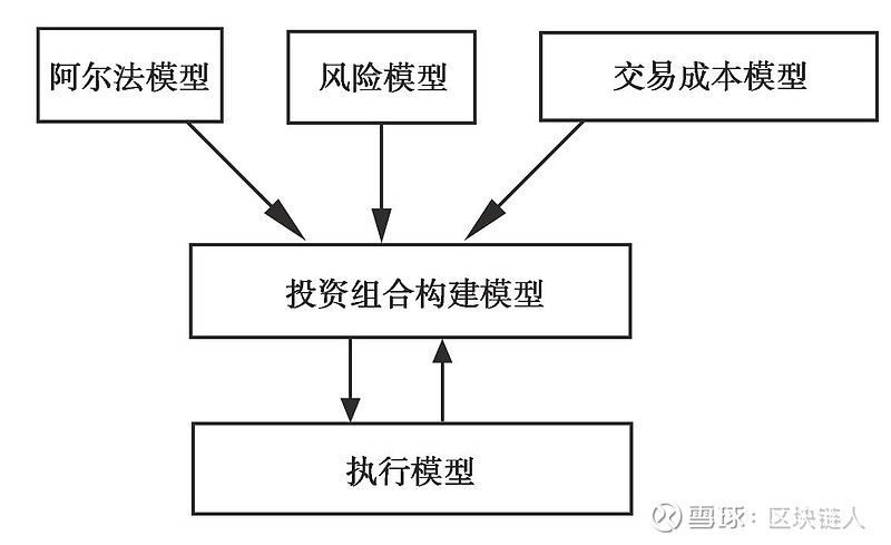 比特币交易平台优势_比特币交易平台优势_比特币交易平台优势