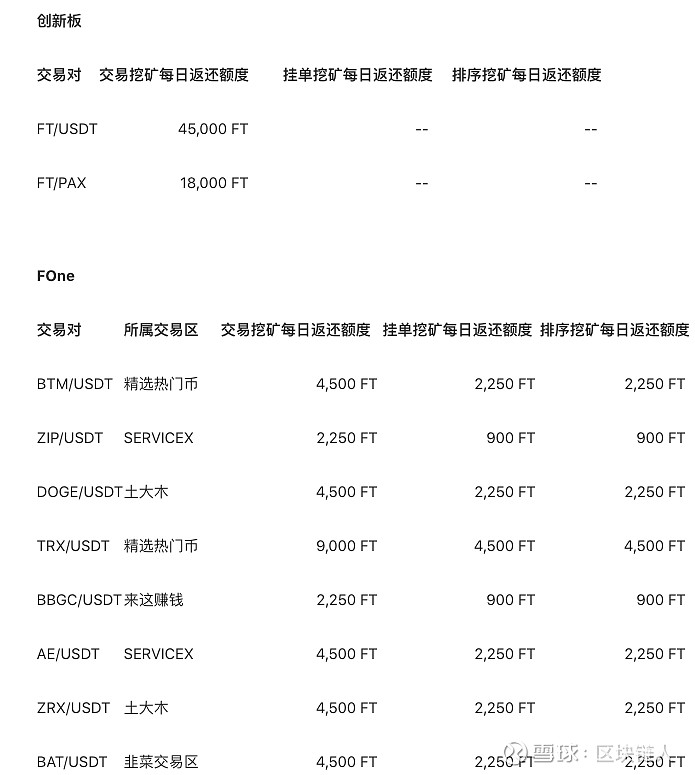 比特币交易平台优势_比特币交易平台优势_比特币交易平台优势