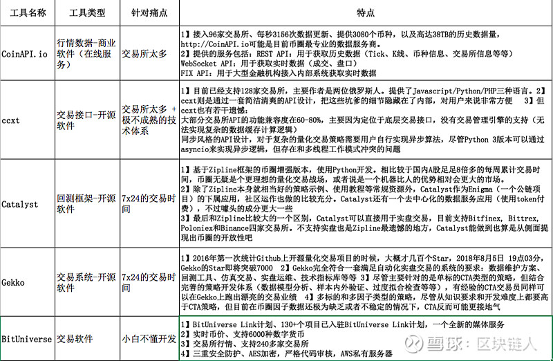 比特币交易平台优势_比特币交易平台优势_比特币交易平台优势