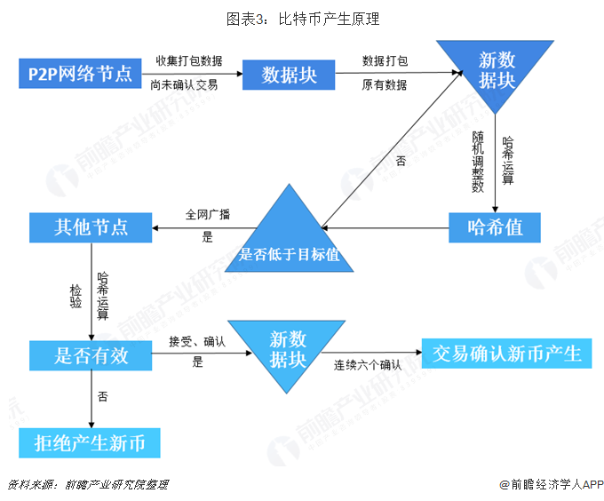 摩根大通对比特币_比特币摩根_摩根大通 比特币