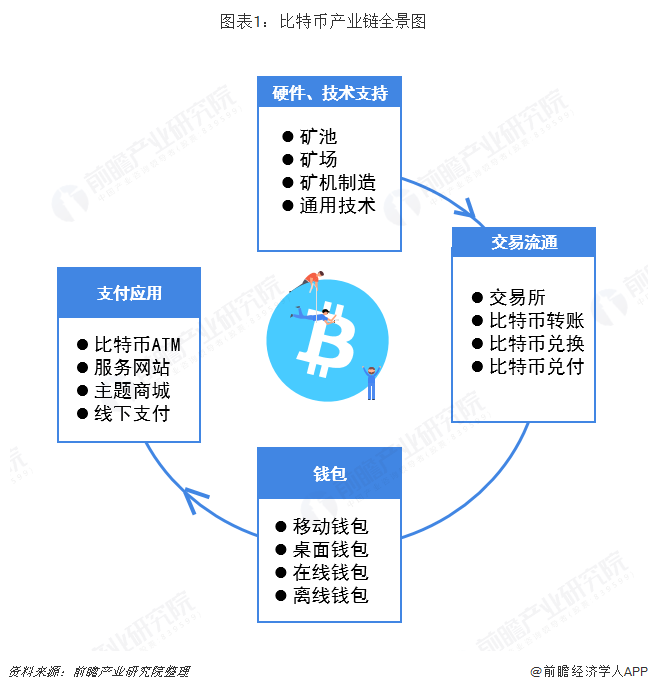 比特币摩根_摩根大通 比特币_摩根大通对比特币