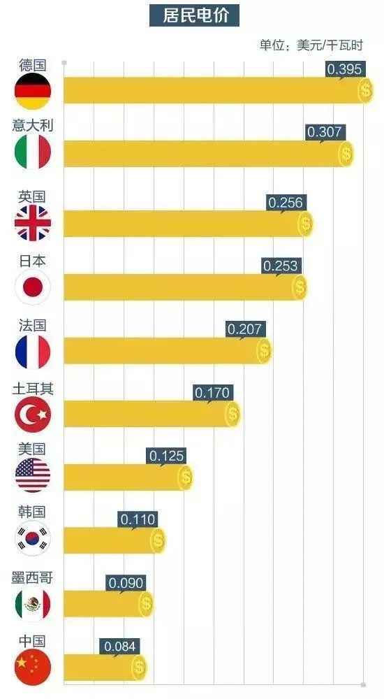 显卡挖比特币_2021显卡挖比特币收益表_挖比特币为什么要显卡