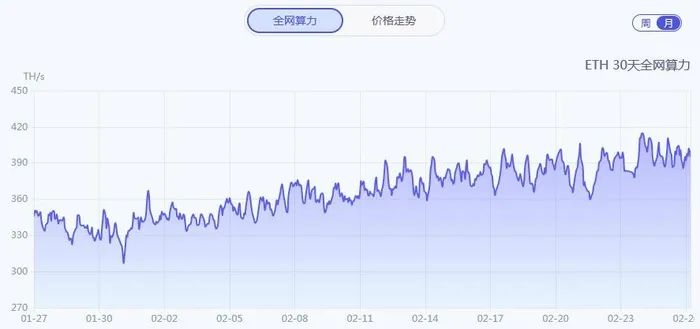 挖比特币为什么要显卡_比特币显卡挖矿什么意思_挖比特币显卡多少钱