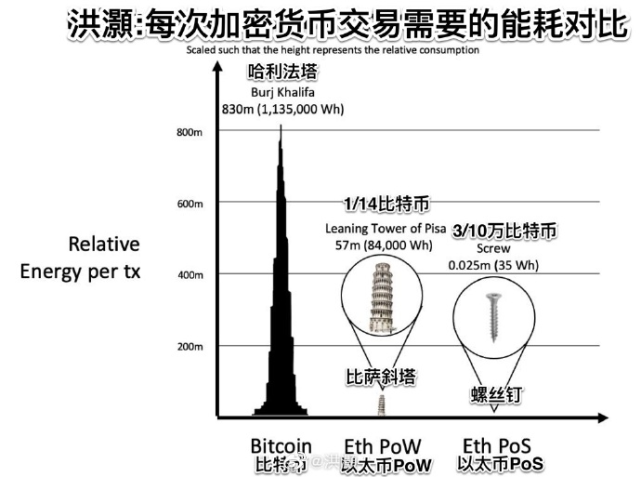 挖比特币为什么要显卡_比特挖显卡币要交税吗_比特币显卡挖矿什么意思