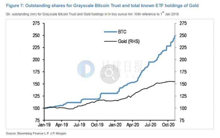 挖比特币为什么要显卡_比特挖显卡币要交税吗_比特币显卡挖矿什么意思