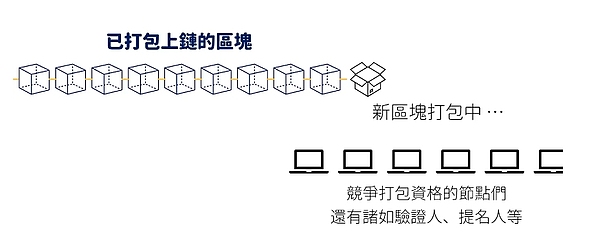 比特币全球矿池有多少_比特币 矿池 全球_比特币10大矿池