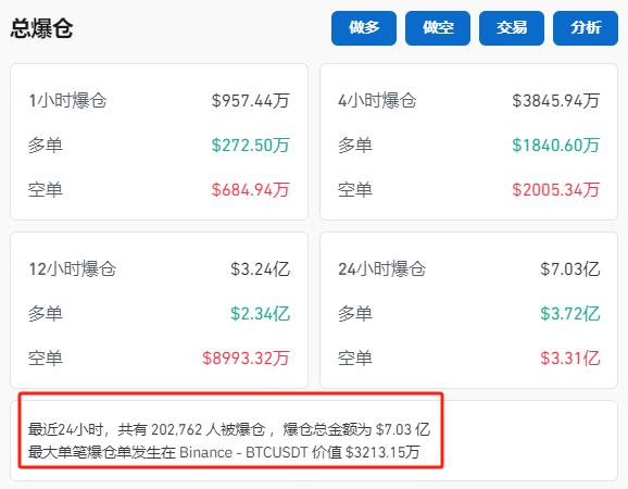 比特币韩国价格行情_比特币韩国价格多少_韩国比特币价格