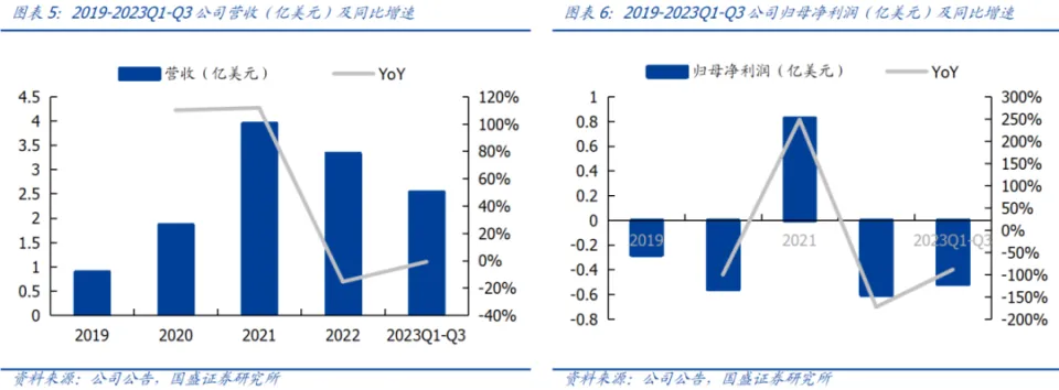 比特币 矿池 全球_比特币矿池全球排名_比特币全球矿池有多少