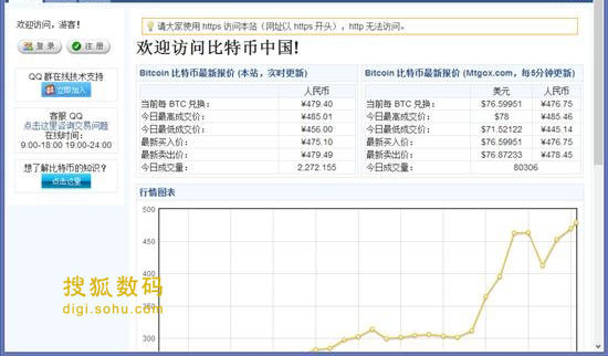 比特币买东西用什么支付_用比特币购物_怎样用比特币买东西