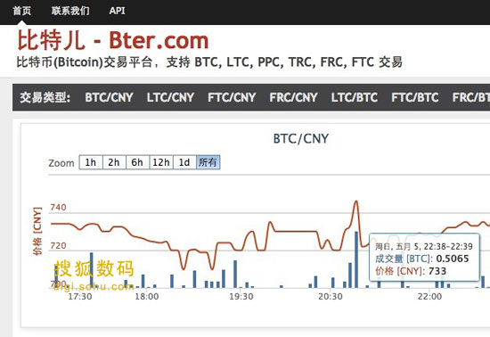 比特币买东西用什么支付_怎样用比特币买东西_用比特币购物