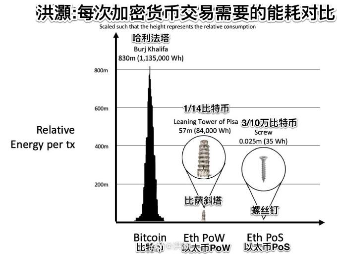 比特币挖矿机使用教程_比特币挖矿机使用方法视频_比特币挖矿机如何使用