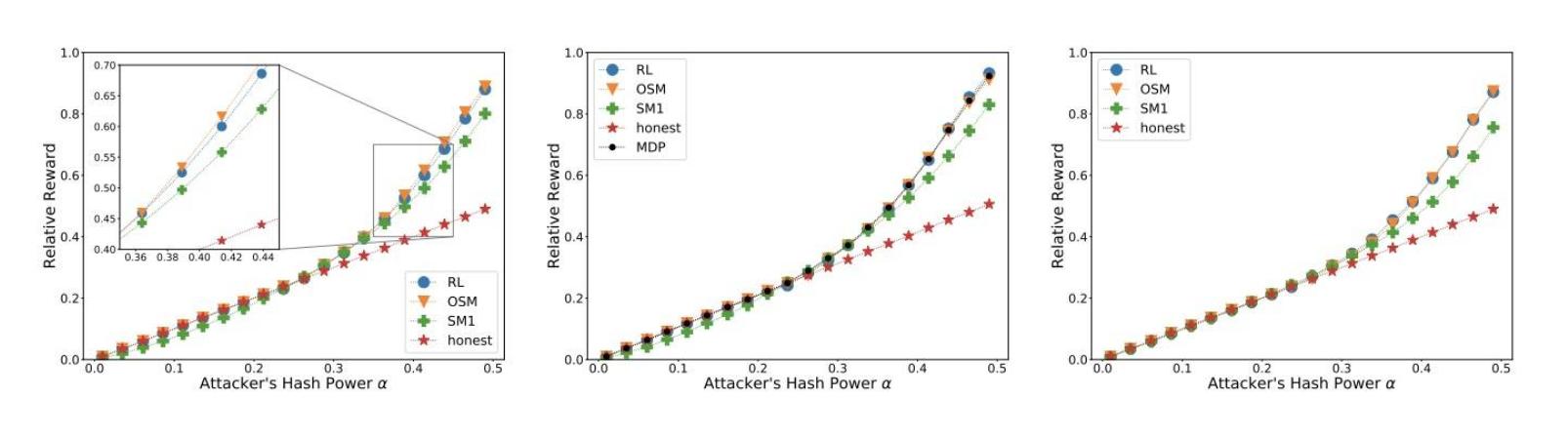 比特币挖矿机使用寿命多久_比特币挖矿机使用方法视频_比特币挖矿机如何使用