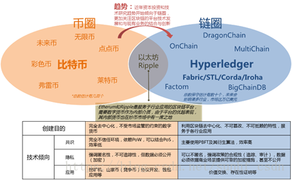 比特币高频交易算法_比特币高频交易软件_高频比特算法币交易规则