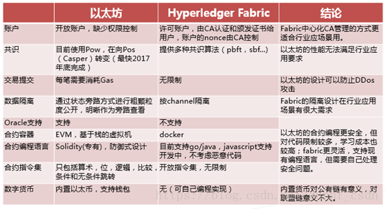 高频比特算法币交易规则_比特币高频交易软件_比特币高频交易算法