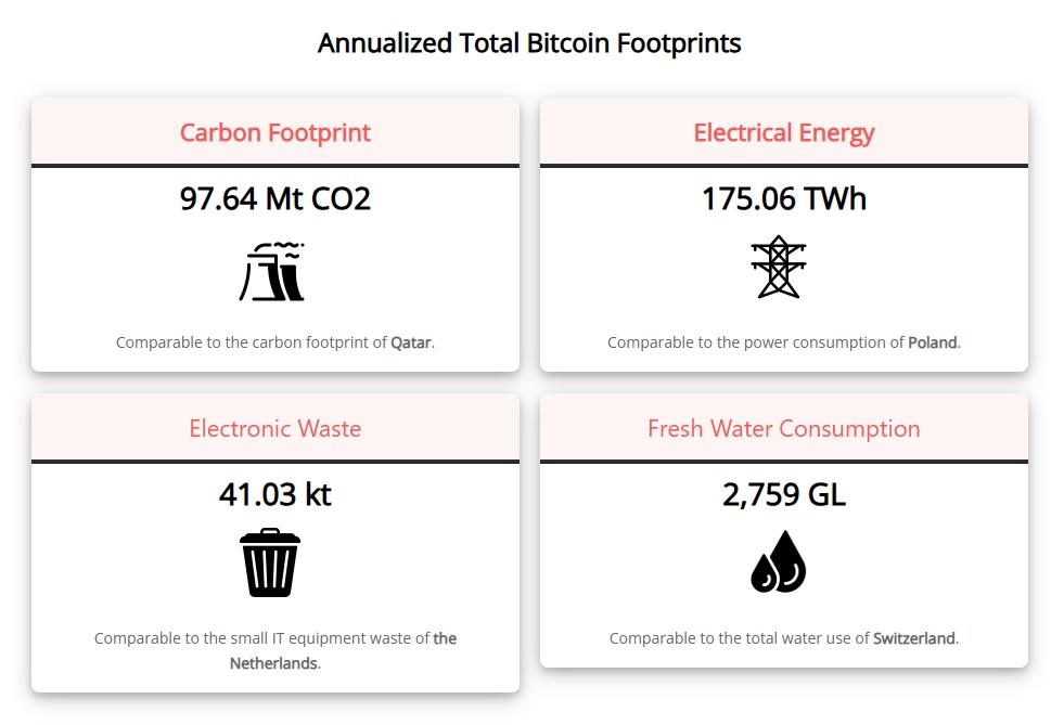 2024比特币挖矿成本_比特币挖矿成本2023_比特币挖矿成本2024年