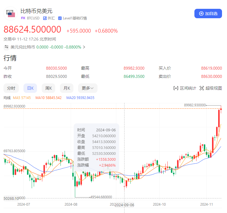 比特币交易安全_比特币交易网安全吗_比特币交易安全网官网