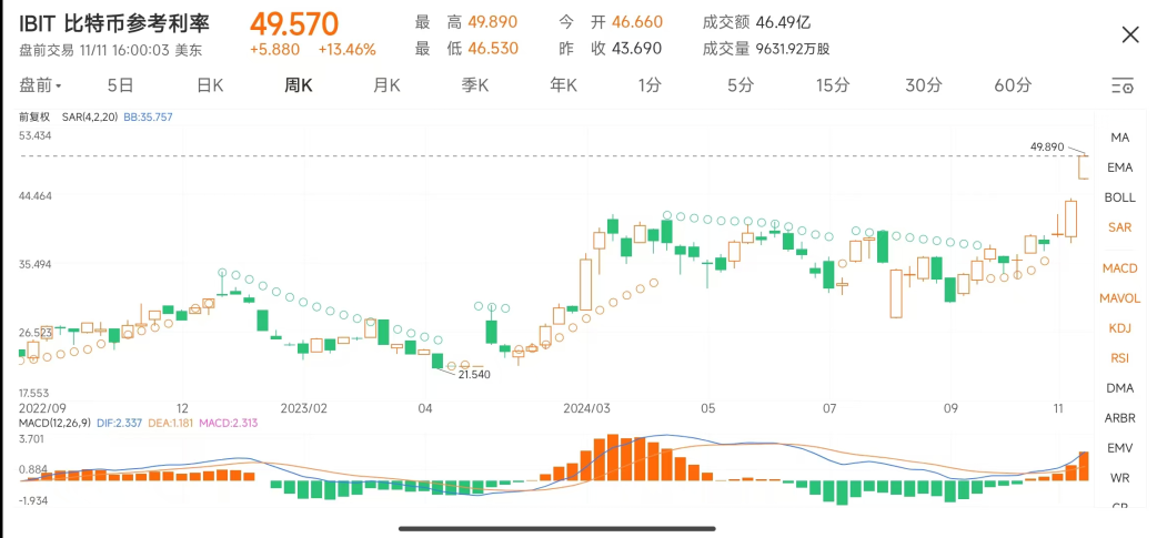 比特币交易安全_比特币交易网安全吗_比特币交易安全网官网