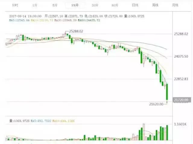 比特币交易网安全吗_比特币网站安全吗_比特币交易安全网是什么