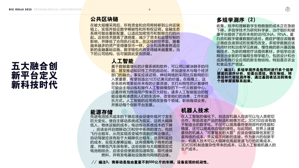 比特币下跌近20创新低_比特币下跌对什么板块有影响_比特币下跌趋势