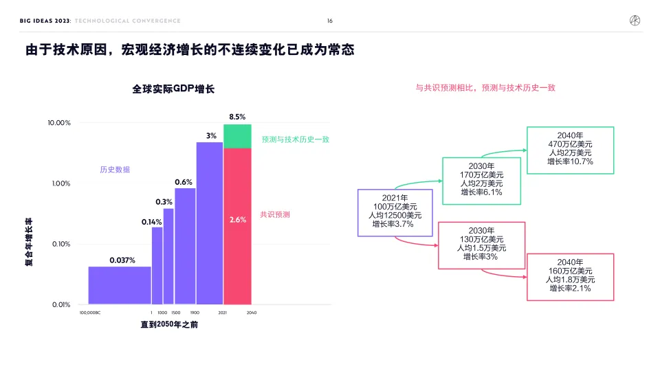 比特币下跌近20创新低_比特币下跌趋势_比特币下跌对什么板块有影响