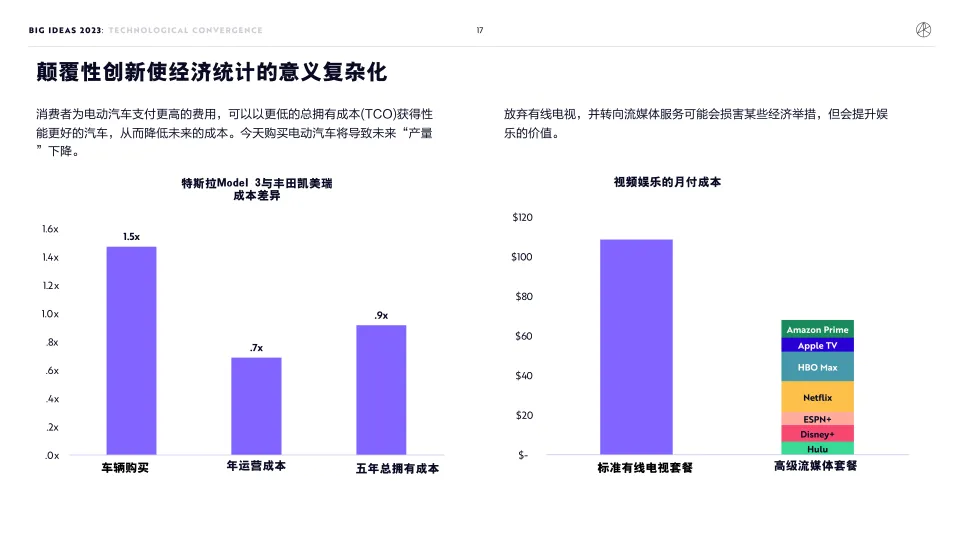 比特币下跌近20创新低_比特币下跌对什么板块有影响_比特币下跌趋势