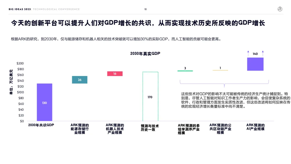 比特币下跌趋势_比特币下跌近20创新低_比特币下跌对什么板块有影响