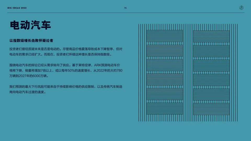 比特币下跌对什么板块有影响_比特币下跌近20创新低_比特币下跌趋势