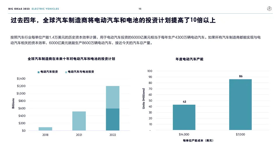 比特币下跌近20创新低_比特币下跌对什么板块有影响_比特币下跌趋势