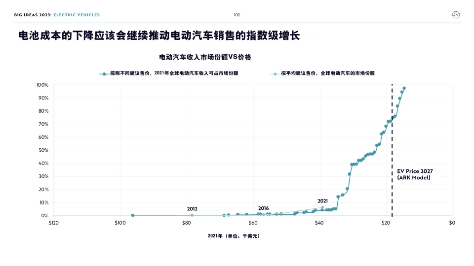 比特币下跌近20创新低_比特币下跌趋势_比特币下跌对什么板块有影响