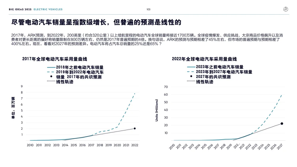 比特币下跌对什么板块有影响_比特币下跌趋势_比特币下跌近20创新低