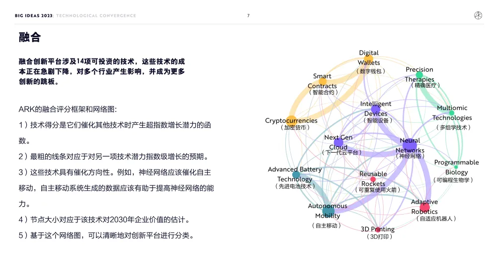 比特币下跌对什么板块有影响_比特币下跌趋势_比特币下跌近20创新低