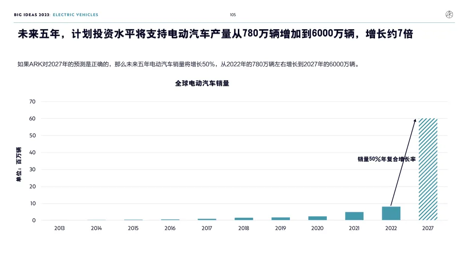 比特币下跌趋势_比特币下跌对什么板块有影响_比特币下跌近20创新低